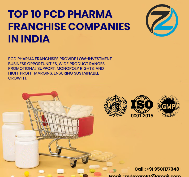 Top 10 PCD Pharma