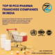 Top 10 PCD Pharma